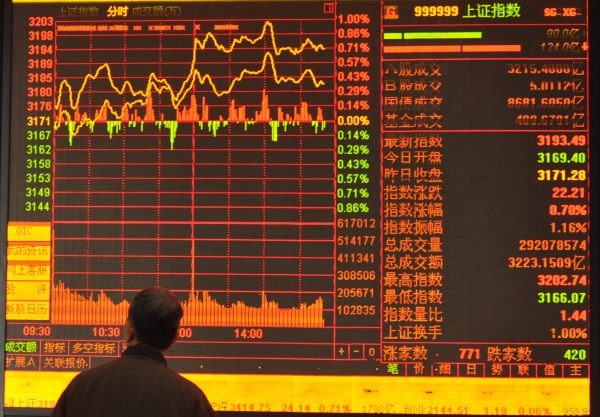 How the Hang Seng Is Thriving as Geopolitical Uncertainty Impacts Global Markets – The Diplomat