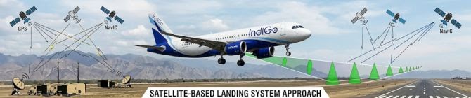 India Achieves First Satellite-Guided Jet Landing With Indigenous GAGAN System