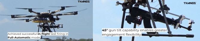 Thanos Technologies Demonstrates In-Flight Test Firing of UAV-Integrated Weapon Platform In Hyderabad