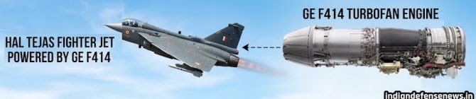 HAL Breaks Its F404 Logjam; GE414 Deal Is The Decisive Next Trigger